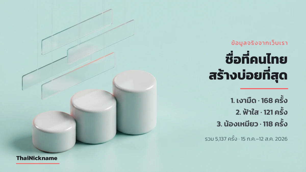 อันดับชื่อเกมที่คนไทยสร้างบ่อยที่สุดบนไทยนิคเนม เงามืด ฟ้าใส น้องเหมียว