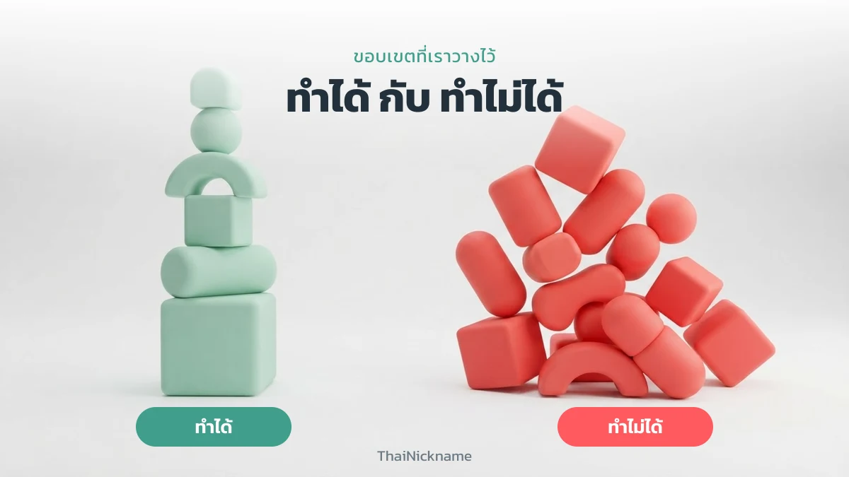 สิ่งที่ทำได้และทำไม่ได้บนเว็บ ThaiNickname
