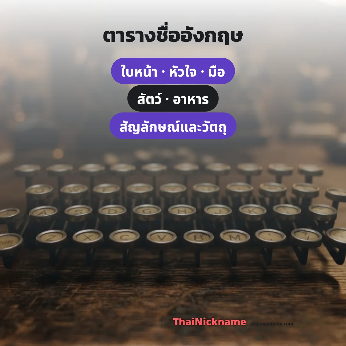 ตารางชื่ออิโมจิภาษาอังกฤษ