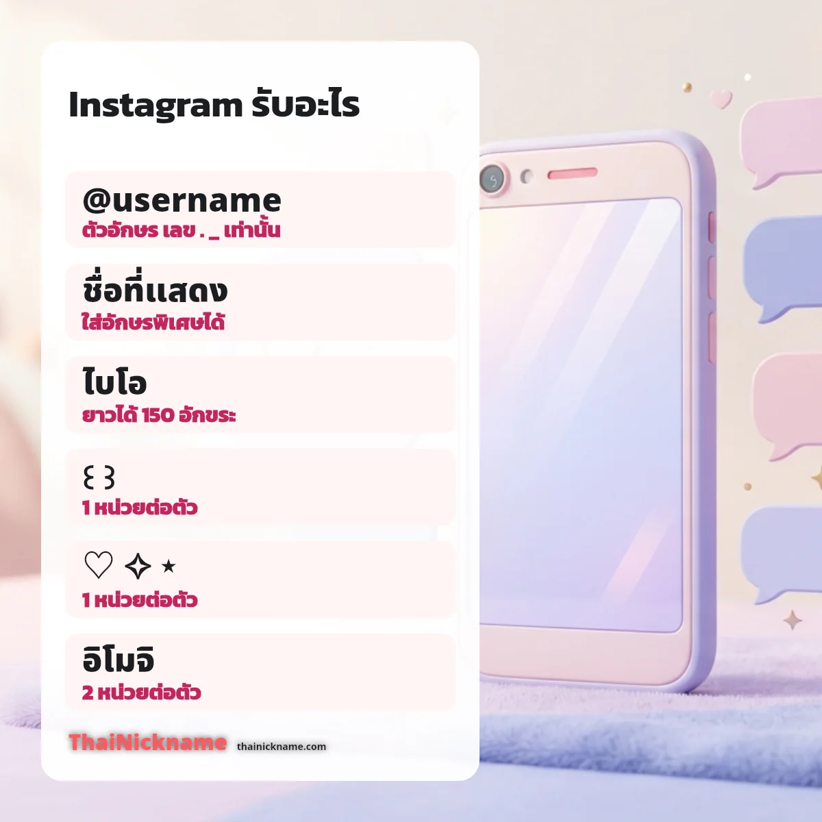 ไบโอ IG 150 อักขระ แต่งน่ารักๆ ด้วยอักษรพิเศษ