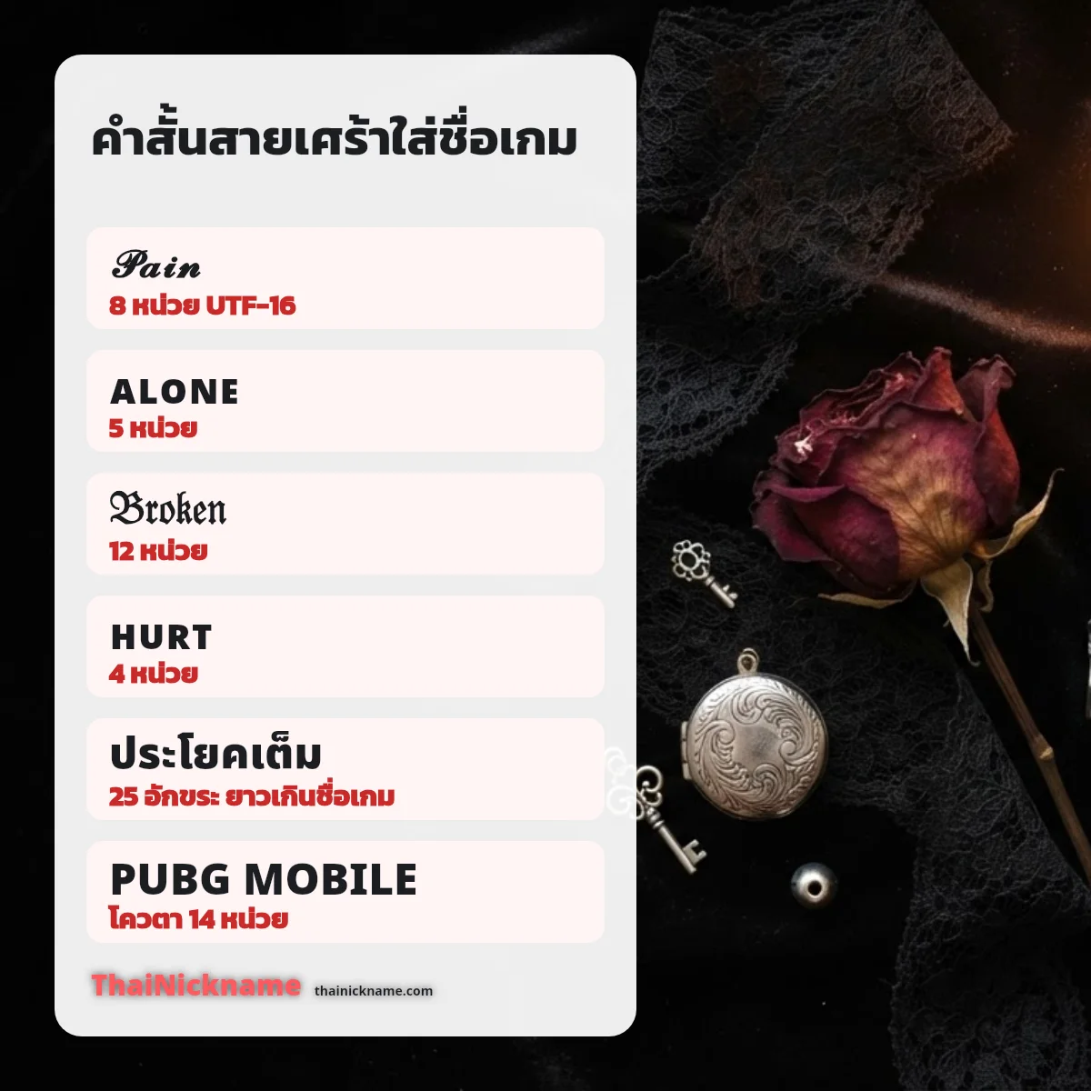 คำสั้นสายเศร้า Pain Alone สำหรับชื่อในเกม อักษรพิเศษ